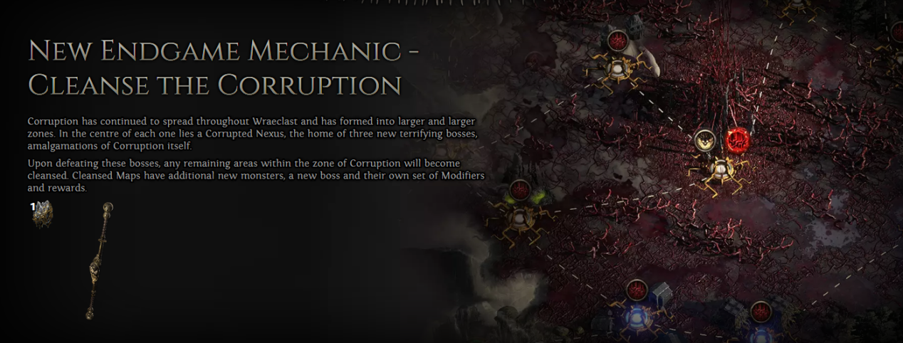 Path of Exile 2 Patch 0.2.0: Dawn of the Hunt – Everything You Need to Know