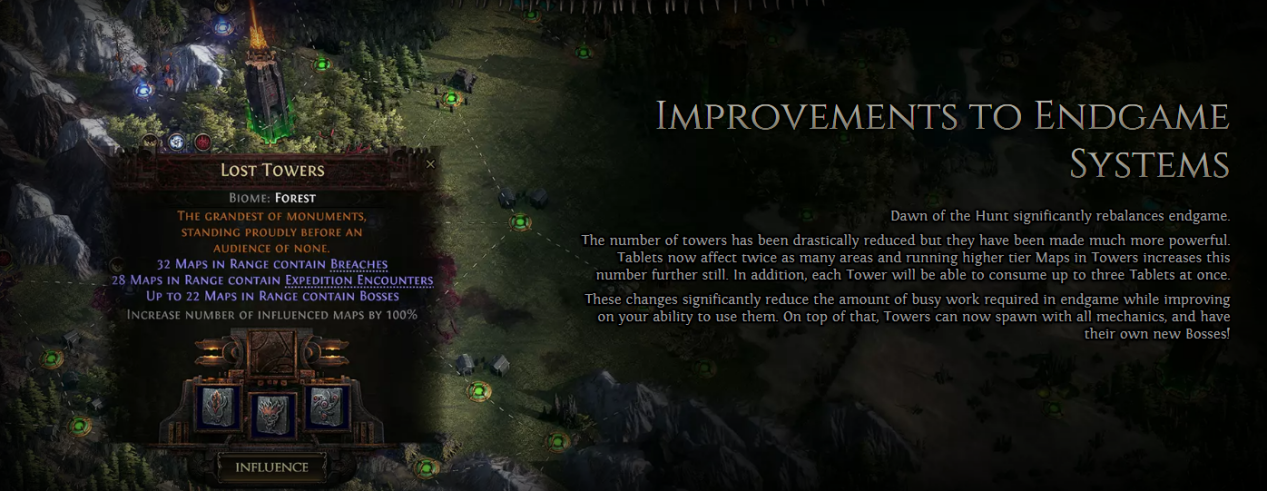 Path of Exile 2 Patch 0.2.0: Dawn of the Hunt – Everything You Need to Know