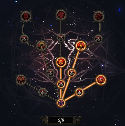 PoE 2 Endgame - A Veteran's Guide to Conquering the Atlas