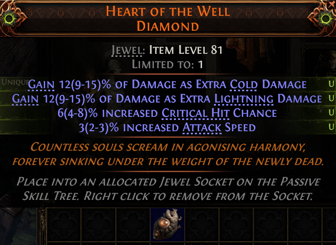 MMOJUGG Path of Exile 2 HEART OF THE WELL DIAMOND#1151678 Details View of Item Function and Use