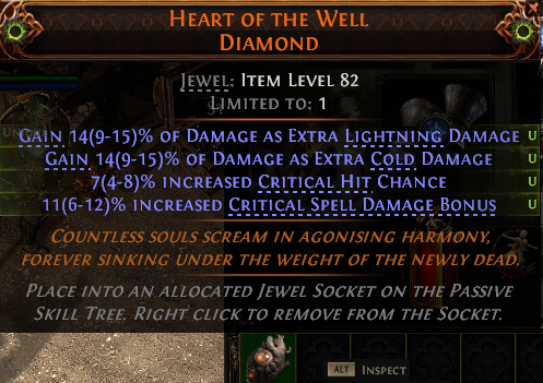 MMOJUGG Path of Exile 2 HEART OF THE WELL DIAMOND#1153065 Buying Page Display