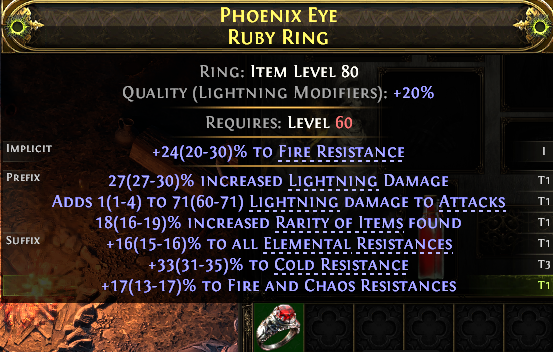 MMOJUGG Path of Exile 2 PHOENIX EYE RUBY RING#1229203 Details View of Item Function and Use
