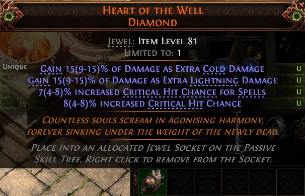 MMOJUGG Path of Exile 2 HEART OF THE WELL DIAMOND#1257755 Details View of Item Function and Use